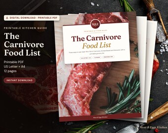 Carnivore Diet Food List Printable, Carnivore Grocery List, Animal Based and Ketovore Food Guide, Zero Carb Foods Chart PDF