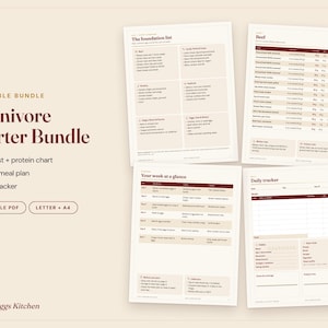 Carnivore Diet Starter Bundle, Carnivore Food List, Protein Chart, 7 Day Meal Plan and Daily Tracker, Printable PDF Bundle image 1