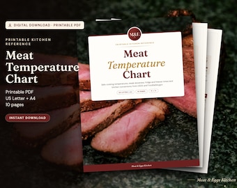 Meat Temperature Chart Printable, Steak Doneness Chart, USDA Safe Cooking Temperatures, Kitchen Conversion Chart, Fridge Card PDF