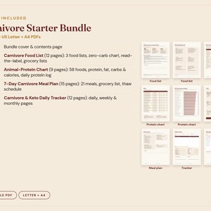 Carnivore Diet Starter Bundle, Carnivore Food List, Protein Chart, 7 Day Meal Plan and Daily Tracker, Printable PDF Bundle image 3