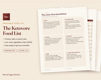 Ketovore Food List Printable, Keto Carnivore Grocery List, Low Carb Vegetables and Net Carbs Chart, Keto Shopping List PDF