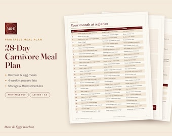 28 Day Carnivore Meal Plan Printable, Carnivore Diet Grocery Lists, 4 Week Meat and Eggs Menu, Thaw Schedules and Meal Planner PDF