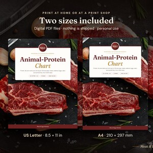 May include: Two digital PDF Animal-Protein Chart reference sheets featuring a maroon and white design. The charts are labeled US Letter 8.5 x 11 in and A4 210 x 297 mm. The background displays raw red meat, garlic cloves, and rosemary sprigs.