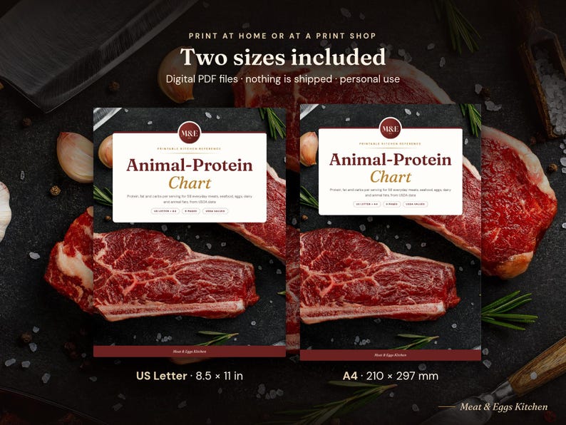 May include: Two digital PDF Animal-Protein Chart reference sheets featuring a maroon and white design. The charts are labeled US Letter 8.5 x 11 in and A4 210 x 297 mm. The background displays raw red meat, garlic cloves, and rosemary sprigs.