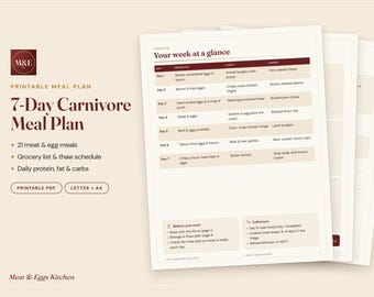 7 Day Carnivore Meal Plan Printable, Carnivore Diet Grocery List, Meat and Eggs Weekly Menu, Thaw Schedule and Meal Planner PDF