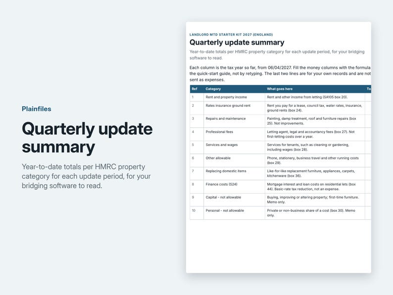 May include: A document titled Landlord MTD Starter Kit 2027 (England) Quarterly update summary. It features a table with columns for Ref, Category, and What goes here, listing HMRC property categories like Rent, Repairs, and Finance costs.