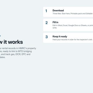 May include: An informational graphic titled How it works by Plainfiles. It outlines three steps: 1 Download, 2 Fill in, and 3 Keep it ready. The text explains tracking rental records for HMRC property categories and MTD bridging software.