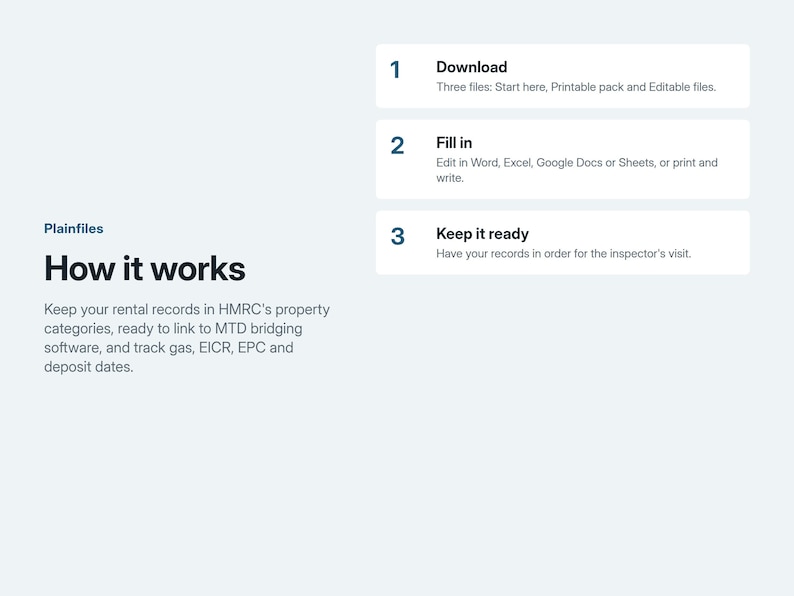 May include: An informational graphic titled How it works by Plainfiles. It outlines three steps: 1 Download, 2 Fill in, and 3 Keep it ready. The text explains tracking rental records for HMRC property categories and MTD bridging software.