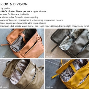 May include: Four different colored leather backpacks with zipper closures and interior pockets. The backpacks are tan brown, black, olive green, and yellow. The interior of each backpack is visible, showing the lining and pockets.