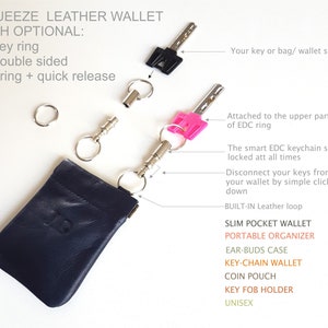 May include: A dark blue leather wallet with a built-in leather loop and a detachable key chain. The key chain has a quick release mechanism and a double-sided key ring. The wallet is labeled "SLIM POCKET WALLET", "PORTABLE ORGANIZER", "EAR-BUDS CASE", "KEY-CHAIN WALLET", "COIN POUCH", "KEY FOB HOLDER", and "UNISEX".