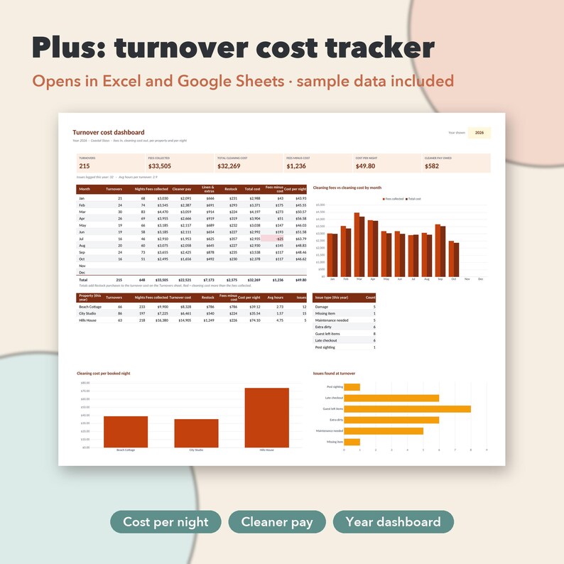 Welcome Book, Short Term Rental and Vacation Rental Host Bundle, Guest Guide, Checklists, Messages & Cost Tracker image 6