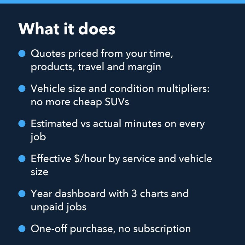 Mobile Detailing Job Costing Spreadsheet, Auto Detailer Quote Calculator, Excel Google Sheets image 2