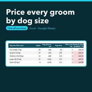 Dog Grooming Price List and Appointment Tracker, Rebooking Log, Excel, Google Sheets