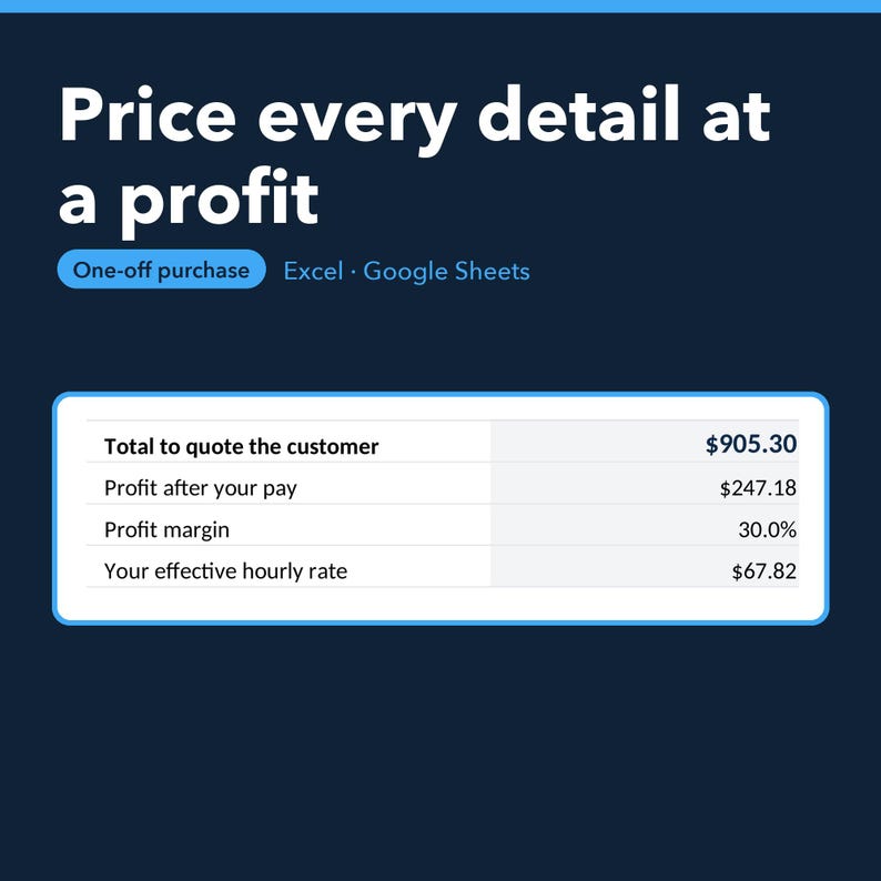 Mobile Detailing Job Costing Spreadsheet, Auto Detailer Quote Calculator, Excel Google Sheets image 1