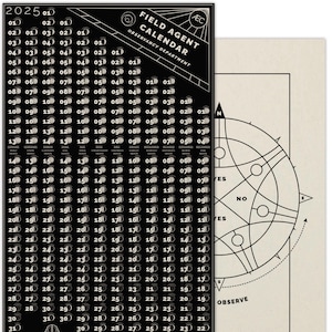 2025 Moon Calendar — Large digital wall poster with lunar cycle and notable dates