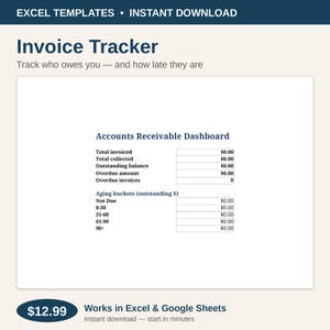 Può includere: Un modello Excel per il monitoraggio delle fatture con una dashboard per la contabilità clienti. Il layout include campi per il totale fatturato, totale incassato, saldo in sospeso, importo scaduto, fatture scadute e fasce di anzianità.