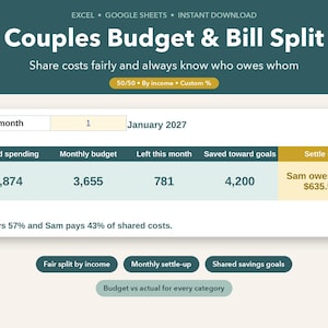 May include: A digital budget and bill split spreadsheet for couples featuring the title Couples Budget & Bill Split. The interface displays columns for shared spending, monthly budget, savings, and a settle up section stating Sam owes Alex $635.56.