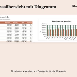 Haushaltsbuch Excel deutsch, Budgetplaner Vorlage mit automatischen Summen, Diagramm, Jahresübersicht, Finanzplaner xlsx image 3