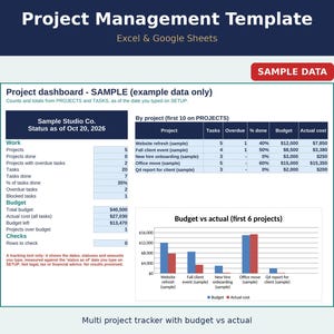 Project Management Template, Multi Project Tracker, Gantt Chart & Kanban Board, Excel Google Sheets