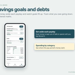 ADHD Budget Planner, Paycheck Budget Tracker App for iPhone Android, Bill Tracker, Expense Tracker, Biweekly Budget, Weekly Budget, Digital image 8