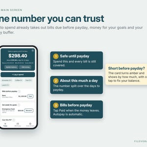 ADHD Budget Planner, Paycheck Budget Tracker App for iPhone Android, Bill Tracker, Expense Tracker, Biweekly Budget, Weekly Budget, Digital image 2