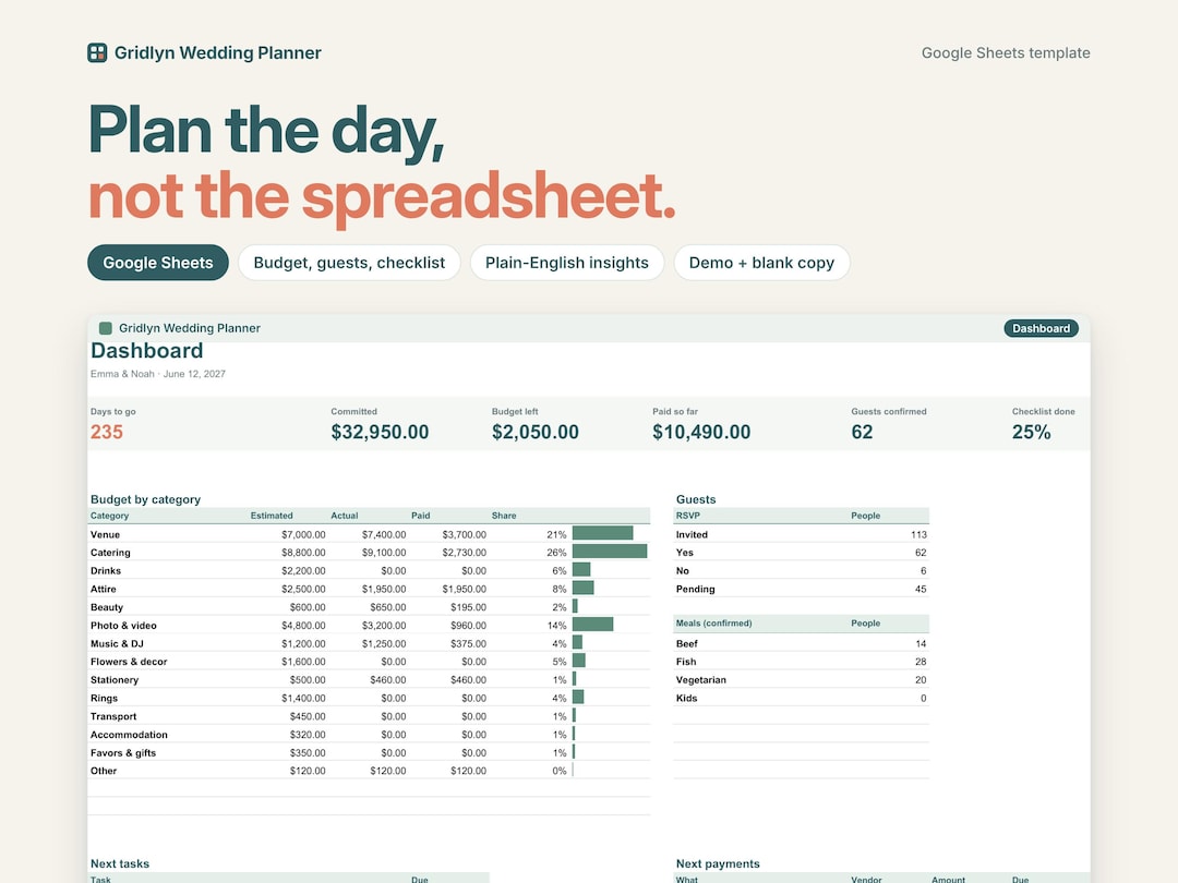 Wedding Planner Spreadsheet Google Sheets, Wedding Budget Template ...