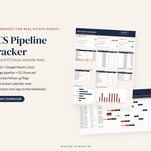 Real Estate Agent Lead Tracker Spreadsheet, Military PCS Buyer and Seller Pipeline, CRM Follow Up Tracker, GCI Forecast, Google Sheets