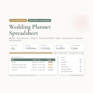 May include: A digital wedding planner spreadsheet for Excel and Google Sheets. The interface displays budget tracking, payment schedules, guest lists, and event checklists with numerical data in British pounds. It includes sections for days to go, budget forecasts, and payment statuses.