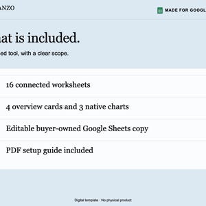 May include: A digital template for Google Sheets titled Planzo Docs. The text lists features including 16 connected worksheets, 4 overview cards, 3 native charts, an editable buyer-owned Google Sheets copy, and a PDF setup guide included.