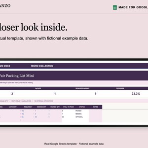 Checklista för packning av Craft Fair i Google Sheets: Förnödenheter, kvantiteter och saknade föremål bild 2