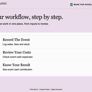 May include: A digital document template for Google Sheets titled Planzo Docs. The layout features the text Your workflow, step by step. Keep the work in one place, from inputs to review. It lists three steps: 01 Record The Event, 02 Review Your Costs, and 03 Know Your Result.