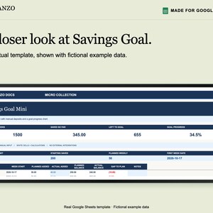 May include: A digital spreadsheet template titled Savings Goal Mini by Planzo Docs. The interface displays financial data including a savings target of 1000, 345.00 saved so far, 655 left to goal, and 34.5% progress, with columns for weekly planning.