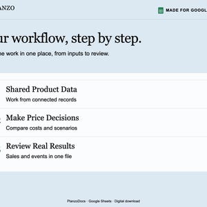 May include: A digital workflow template for Google Sheets titled Your workflow, step by step. It features three numbered sections: 01 Shared Product Data, 02 Make Price Decisions, and 03 Review Real Results, with descriptive subtext for each step.
