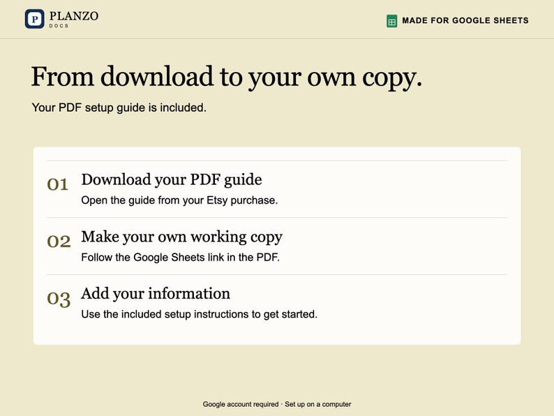 May include: A digital instructional graphic on a cream background with the Planzo Docs logo and Made for Google Sheets badge. It outlines three steps: download your PDF guide, make your own working copy, and add your information.