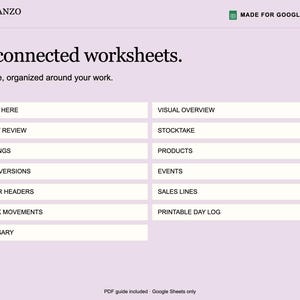 May include: A digital document template titled Planzo Docs, designed for Google Sheets, featuring 13 connected worksheets. The list includes Start Here, Visual Overview, Event Review, Stocktake, Settings, Products, Cost Versions, Events, Order Headers, Sales Lines, Stock Movements, Printable Day Log, and Glossary.