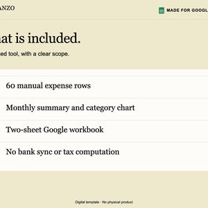 May include: A digital template for Google Sheets titled Planzo Docs. The text reads: What is included. A focused tool, with a clear scope. 60 manual expense rows, monthly summary and category chart, two-sheet Google workbook, and no bank sync or tax computation.