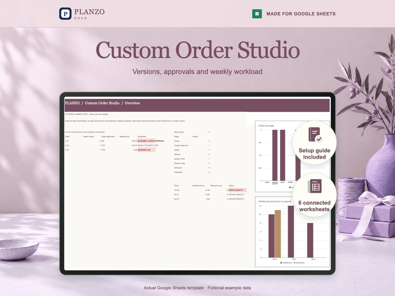 Planzo custom order tracker shown in a tablet frame, with a Google Sheets preview using fictional example data.