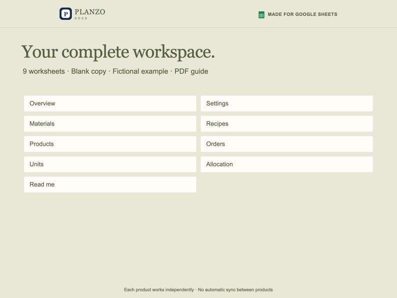 Pode incluir: Um modelo de espa&ccedil;o de trabalho digital para Google Sheets intitulado Planzo. A interface apresenta uma lista de nove planilhas, incluindo Overview, Materials, Products, Units, Read me, Settings, Recipes, Orders e Allocation em um fundo claro.
