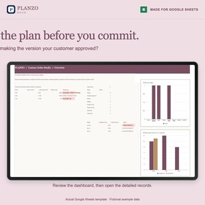 May include: A digital dashboard interface titled PLANZO Custom Order Studio displayed on a screen. The layout includes a table with order statuses, bar charts visualising data, and text reading See the plan before you commit and Made for Google Sheets.