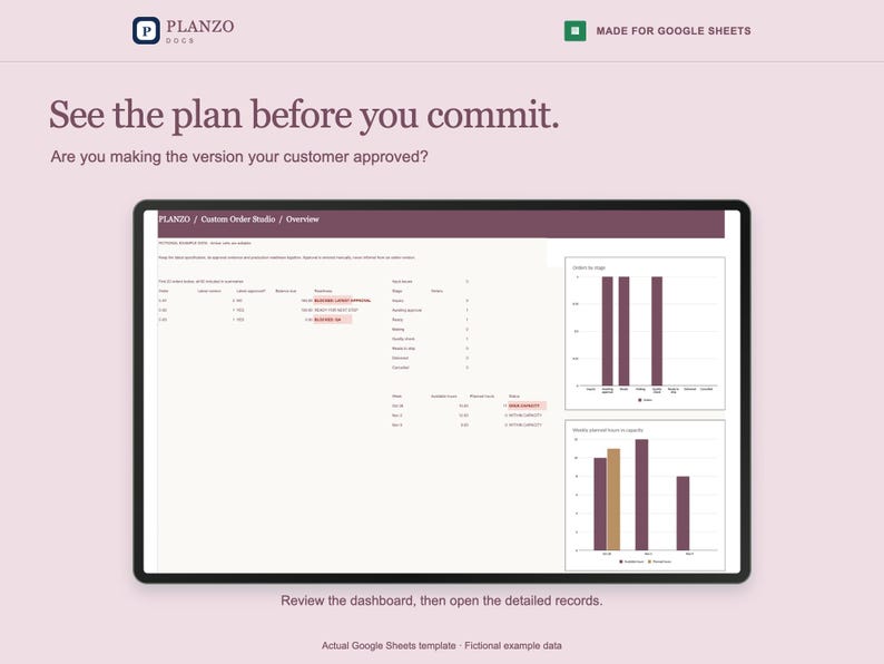 May include: A digital dashboard interface titled PLANZO Custom Order Studio displayed on a screen. The layout includes a table with order statuses, bar charts visualising data, and text reading See the plan before you commit and Made for Google Sheets.