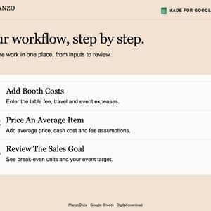Puede incluir: Una plantilla de flujo de trabajo digital para Google Sheets titulada Planzo Docs. La interfaz muestra un proceso de tres pasos: 01 Add Booth Costs, 02 Price An Average Item y 03 Review The Sales Goal, con subtexto descriptivo.