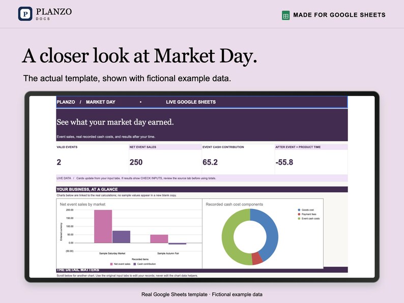 May include: A digital Google Sheets template titled Market Day, featuring a purple and white interface with data tables, a bar chart showing net event sales, and a pie chart displaying cash cost components with fictional example data.