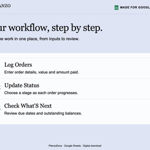 May include: A digital workflow template for Google Sheets titled Planzo Docs. The text reads: Your workflow, step by step. Keep the work in one place, from inputs to review. 01 Log Orders, 02 Update Status, 03 Check What's Next.
