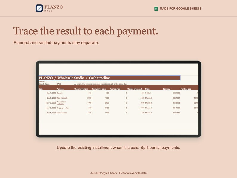 May include: A digital interface for Planzo Wholesale Studio Cash timeline on a tablet screen. The display shows a table with columns for date, purpose, cash movement, cumulative cash, tax, usable order cash, state, sort key, and funding gap.