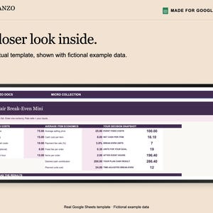 Puede incluir: Una plantilla de hoja de c&aacute;lculo digital titulada Craft Fair Break-Even Mini de Planzo Docs. La interfaz muestra columnas para costos de eventos, econom&iacute;a de art&iacute;culos y resumen de decisiones con datos num&eacute;ricos.