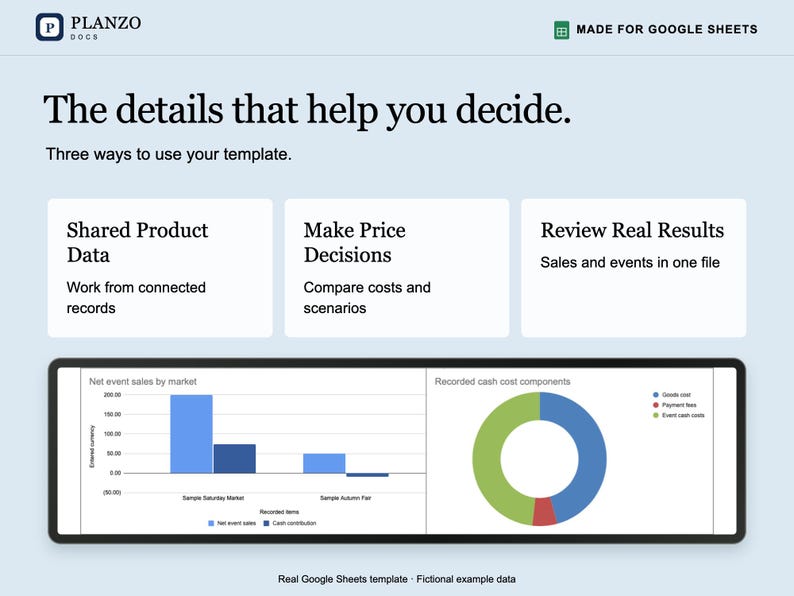 May include: A digital template for Google Sheets titled Planzo Docs, featuring a light blue background with text explaining three ways to use the template, including a bar chart showing net event sales and a donut chart for recorded cash cost components.
