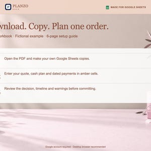 May include: A digital planning interface titled Planzo with the text Download. Copy. Plan one order. It includes a three-step guide for Google Sheets, featuring instructions to open the PDF, enter data in amber cells, and review decisions.