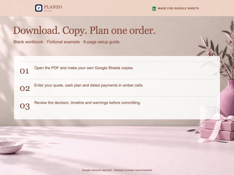 May include: A digital planning interface titled Planzo with the text Download. Copy. Plan one order. It includes a three-step guide for Google Sheets, featuring instructions to open the PDF, enter data in amber cells, and review decisions.