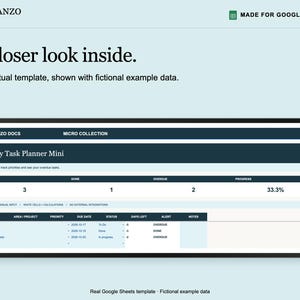 K&ouml;nnte beinhalten: Eine digitale Wochenplaner-Vorlage f&uuml;r Google Sheets von Planzo Docs. Die Benutzeroberfl&auml;che umfasst eine dunkelblaue Kopfzeile, Kennzahlen zur Aufgaben&uuml;bersicht und eine detaillierte Tabelle mit Spalten f&uuml;r Aufgaben, Projekte, Priorit&auml;t und Status.