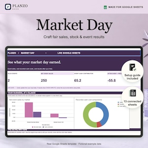 Planzo craft fair sales tracker shown in a tablet frame, with a Google Sheets preview using fictional example data.